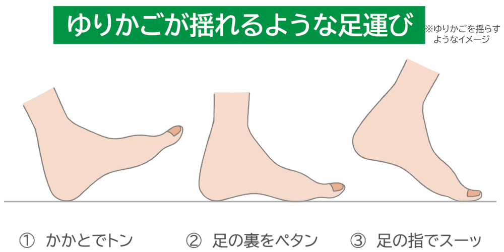 外反母趾と歩き方の関係 外反母趾の悪化につながる歩き方と正しい歩き方 Tential テンシャル 公式オンラインストア