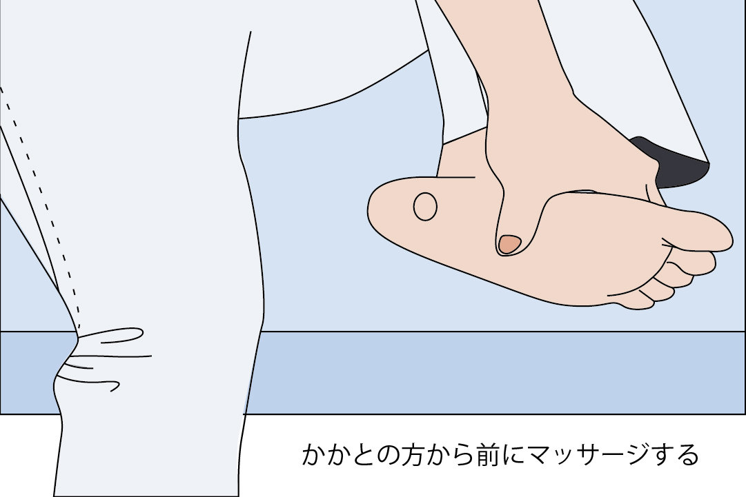 マッサージは足底筋膜炎に効果があるのか 効果的なマッサージ方法を紹介 Tential テンシャル 公式オンラインストア