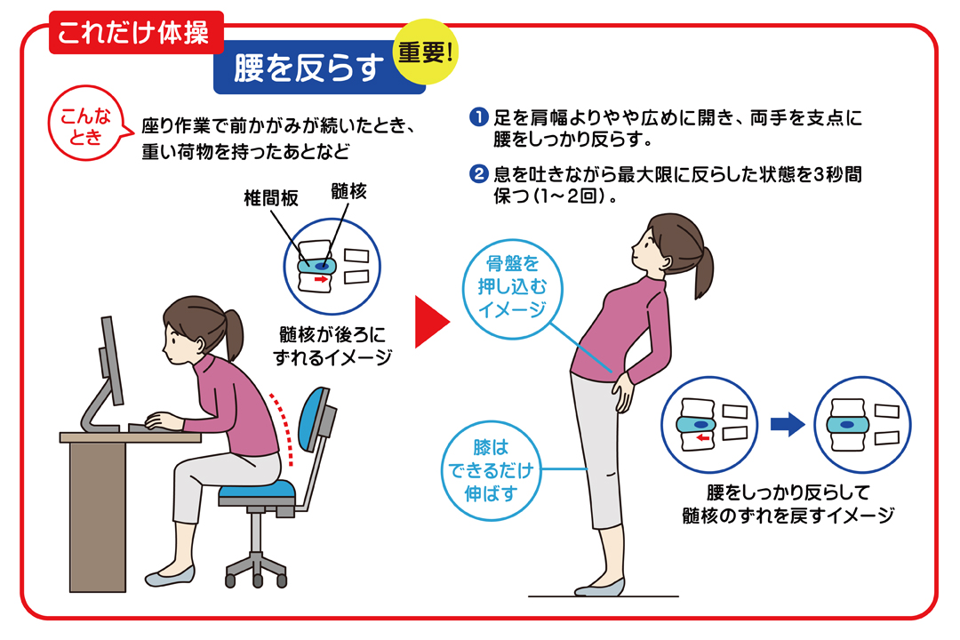 腰痛改善の治療法や正しい治し方 対策ストレッチ 運動などを紹介 Tential テンシャル 公式オンラインストア