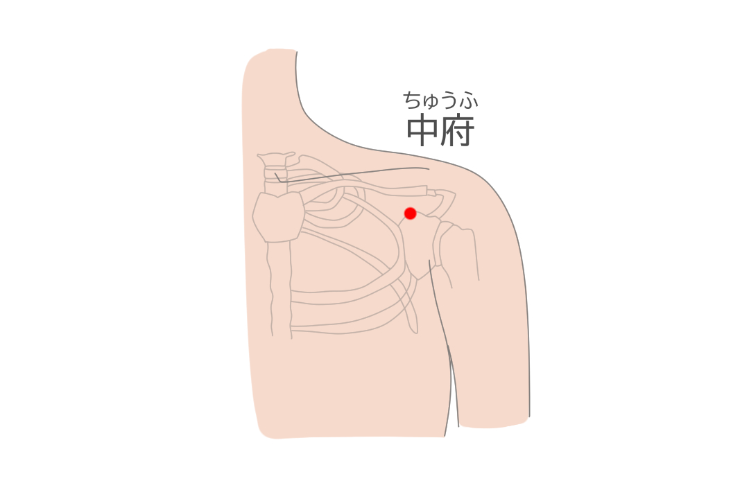 ツボ押しによる肩こり解消法｜肩が凝っても自分で押せる！ Tential[テンシャル] 公式オンラインストア