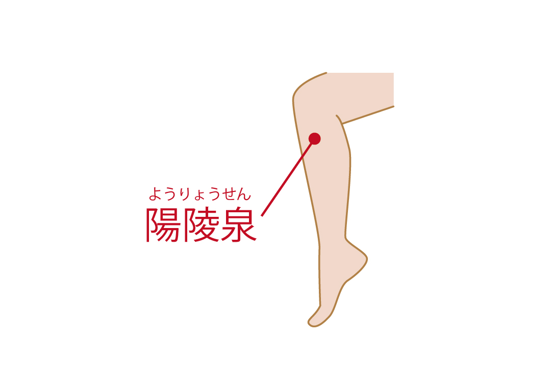 足の疲れをツボ押しで解消 ツボの取り方や押し方も詳しく解説 Tential テンシャル 公式オンラインストア