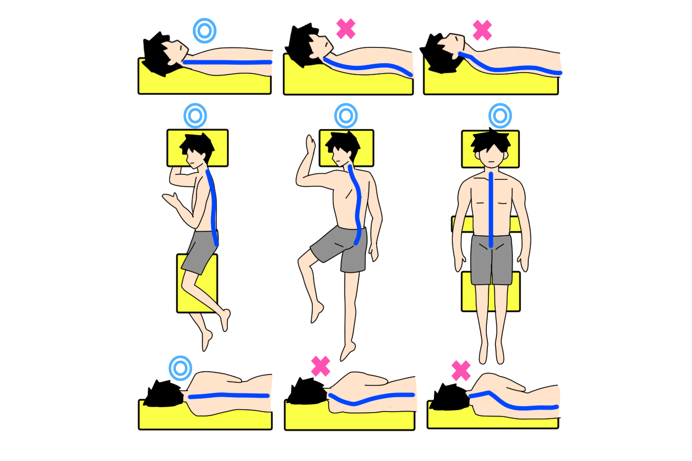 睡眠時の正しい姿勢とは 姿勢別に体への影響も解説 Tential テンシャル 公式オンラインストア
