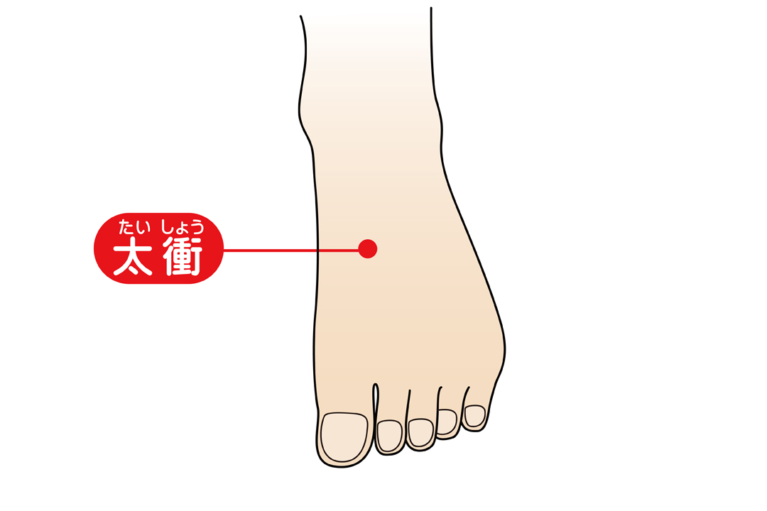 足のむくみはマッサージによる日々のケアで改善 Tential テンシャル 公式オンラインストア