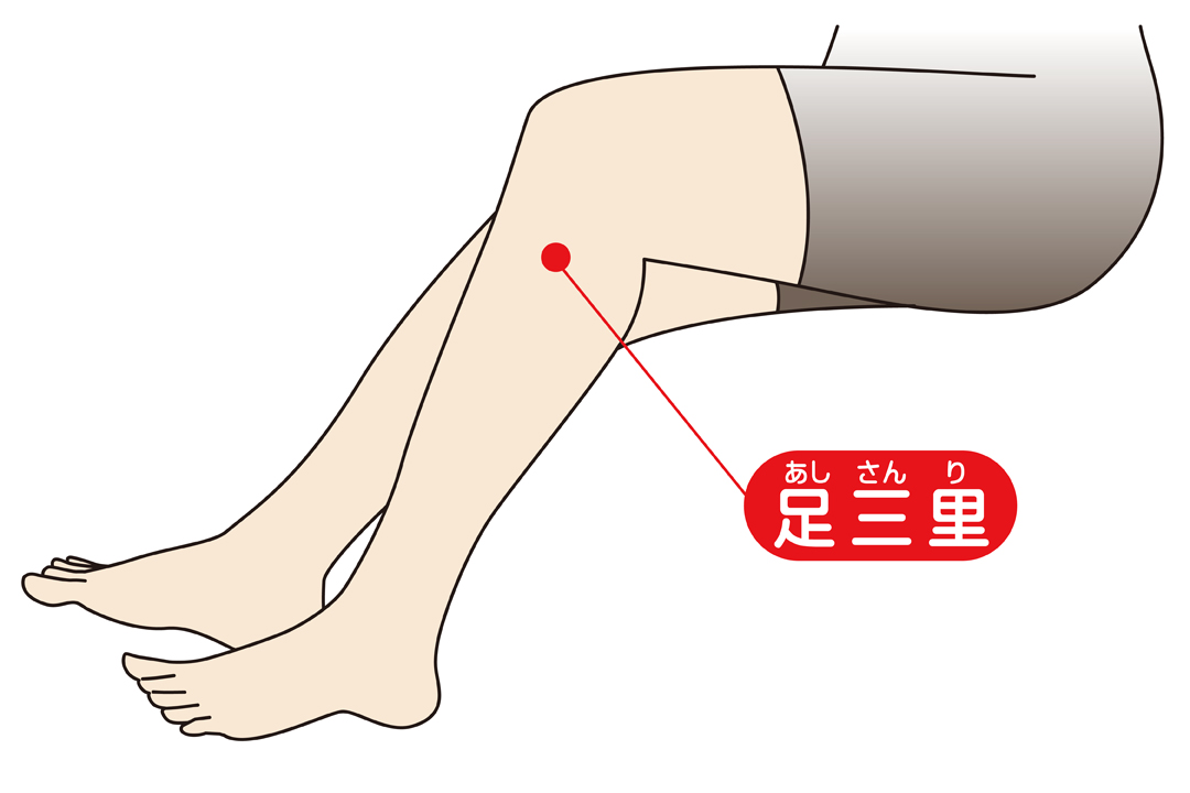 足のむくみには5種類のツボ刺激でしっかり解消しよう Tential テンシャル 公式オンラインストア